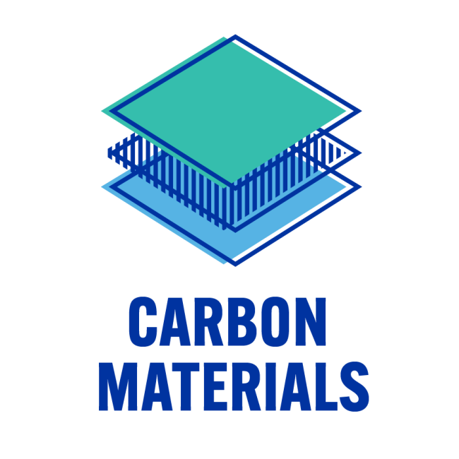 An icon in blue and green showing 3 layers with the words 'carbon materials' below it